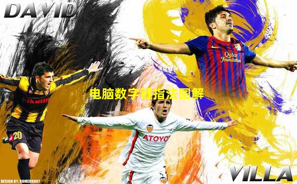 电脑数字键指法图解