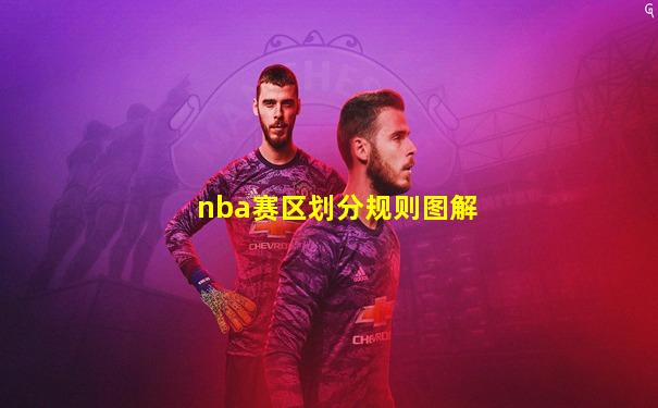 nba赛区划分规则图解
