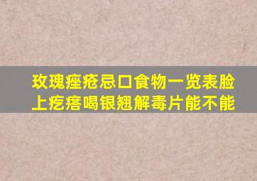 玫瑰痤疮忌口食物一览表脸上疙瘩喝银翘解毒片能不能